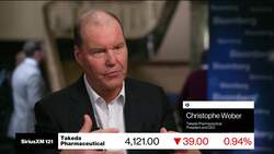 Takeda CEO Weber on Drug Pipeline, Geopolitical Risks News Clip