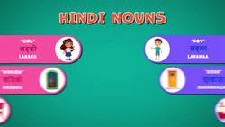 I WONDER - Do Nouns Have Genders In Hindi? Instructional Video