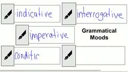 Fixing Mood Shifts Instructional Video