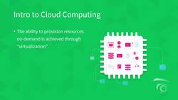 AWS, JavaScript, React - Deploy Web Apps on the Cloud - Introduction to Cloud Computing Instructional Video