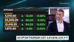 First Look With Surveillance: Jobs Data, German Output News Clip