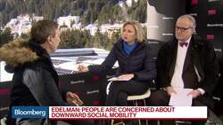 What Edelman's Trust Barometer Says About U.S. Workers News Clip