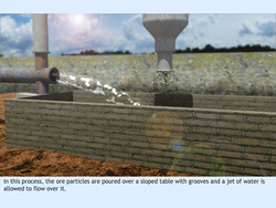 Concentration of Ores Instructional Video