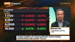 Covenant Capital Favors Japan Stocks, Oil & US Treasuries News Clip