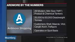 Why 2020 Will Change Global Shipping Forever News Clip