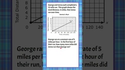 Comparing Rates in Miles Per Hour | 8.EE.B.5 Instructional Video
