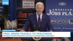 Newsy's Latest Politics Roundup News Clip