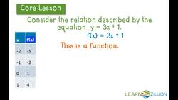 Identifying Function Properties Using Algebra and Real-World Examples Instructional Video