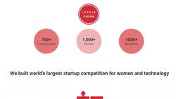 Why Investing In Women Is An Arbitrage Opportunity News Clip