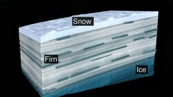 Water in Helheim Glacier Makes Its Way to the Ocean Instructional Video