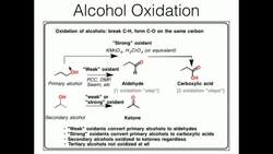 Strong C-O Bond Oxidations with Jones Reagent & KMnO4 Instructional Video