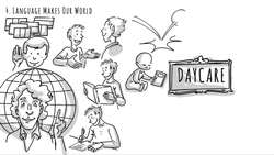 Learning and Development of Language: The First 5 Years of Life Instructional Video