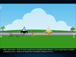 Relative velocity Instructional Video