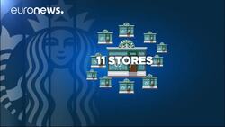 From coffee house to White House? News Clip