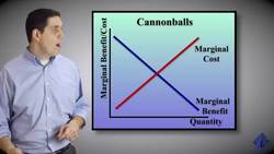 Externalities- EconMovies #7: Anchorman Instructional Video