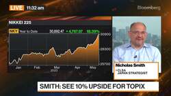 Japan Is Still Extremely Cheap, Says CLSA's Smith News Clip