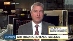 Wells Fargo, JPMorgan, Bank of America Favored: Smead Capital News Clip