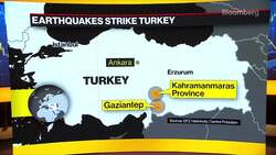 Quake Kills Thousands in Turkey & Syria News Clip