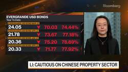 Power Pacific CIO on China Markets, Strategy News Clip