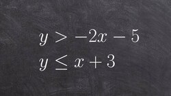 Learn how to graph and shade a system of linear inequalities Instructional Video