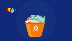 Recycling Song Instructional Video