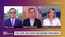 Bad Week for Dollar as Bessent Calls Corrections Healthy News Clip