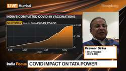 Tata Power CEO: the Future Is for Renewable Energy News Clip