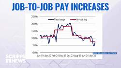 Economic jitters keep workers in their jobs as openings decline News Clip