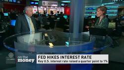 Rates rise News Clip