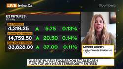 WealthWise Financial's Gilbert on US Markets News Clip