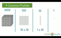 Place Value: Understanding the Value of Digits in a Number Instructional Video