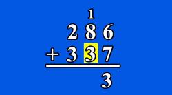 Review for You: Regrouping Instructional Video