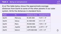 Astrophysicist Instructional Video