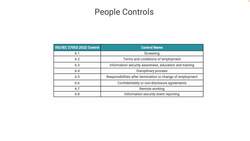 ISO 27001 2022 People controls Instructional Video