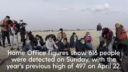 Channel crossings reach highest daily total in 2023 so far News Clip