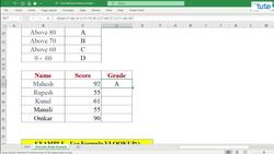 Excel Tutorial: Calculating Grades Using IF and VLOOKUP Functions Instructional Video
