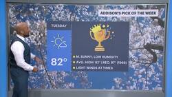 Spectacular Tuesday under sunny skies Tuesday in the Hudson Valley News Clip