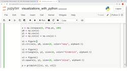 Data Science and Machine Learning (Theory and Projects) A to Z - Matplotlib, Seaborn, and Bokeh for Data Visualization: Bokeh Gridplot Instructional Video