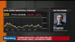 Krugman Finds Fiscal Response to Virus Lacking, Gives Powell an A as Fed Chair News Clip