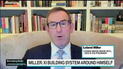 China Beige Book CEO Sees 'Paradigm Shift' in China News Clip