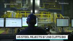 US Steel Rejects $7.25 Billion Bid From Rival Cliffs News Clip