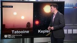 How some Star Wars planets are based in reality News Clip