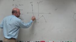 Evaluate the limit for from the graph of a continuous function Instructional Video