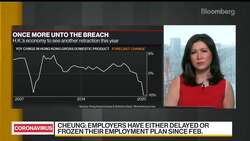 Making Sense of Hong Kong’s Job Market News Clip