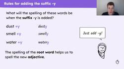 Spelling adjectives with the suffix "-y" Instructional Video