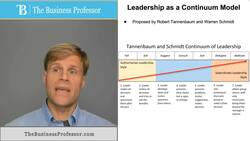 Leadership as a Continuum Model Instructional Video