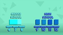 Education In Society: Crash Course Sociology Instructional Video
