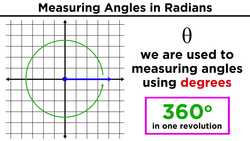 Introduction to Trigonometry: Angles and Radians Instructional Video