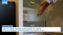 Early Trials: Johnson & Johnson COVID Vaccine Prompts Immune Response News Clip