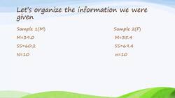 Complete SAS Programming Guide - Learn SAS and Become a Data Ninja - T-Test Independent Samples Overview (Example) Instructional Video